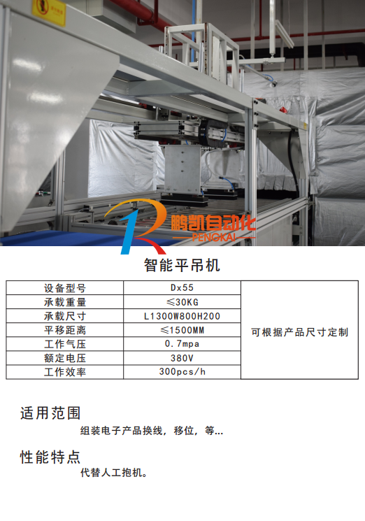 【智能平吊机】智能平吊机的安全操(cao)作指(zhi)导